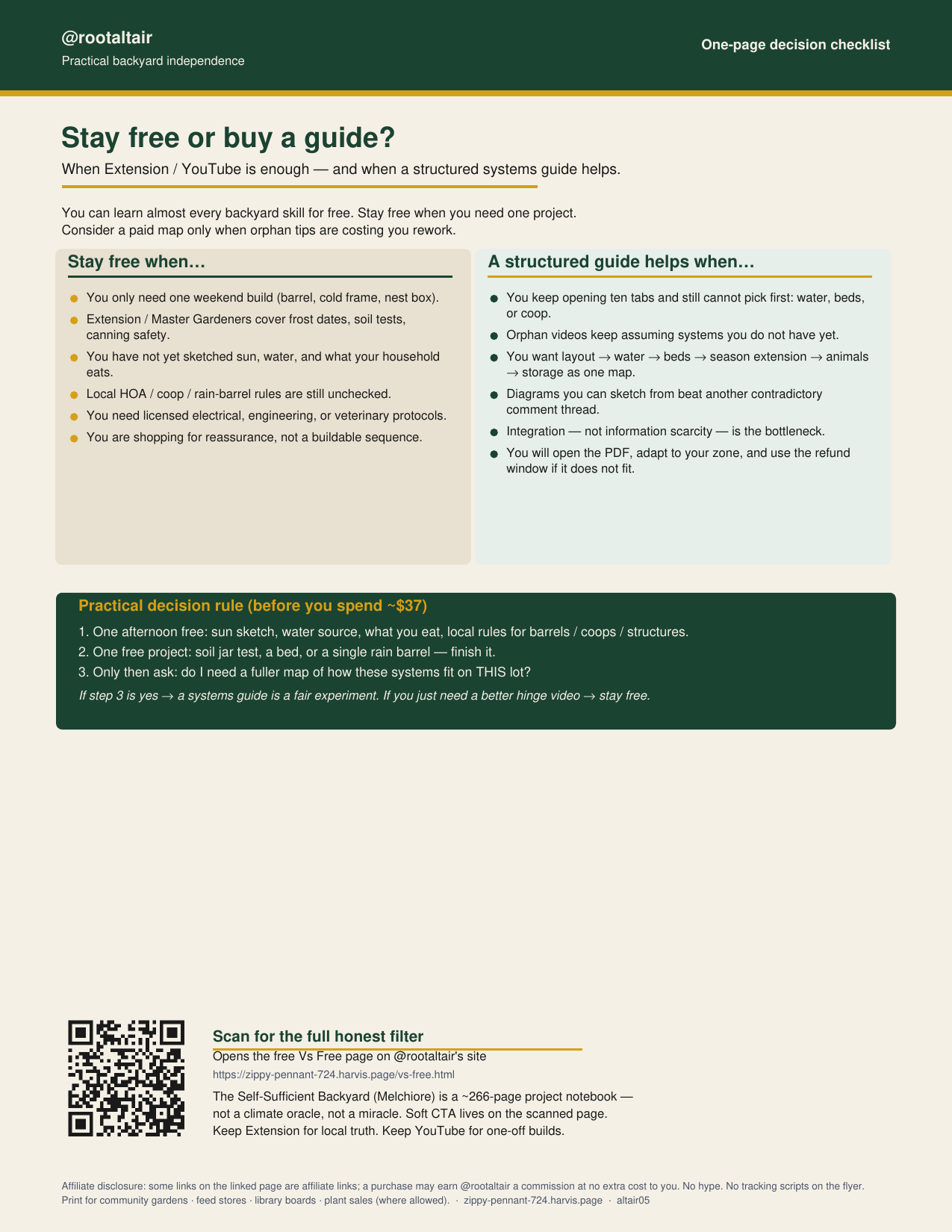 Preview of Stay free or buy a guide printable checklist